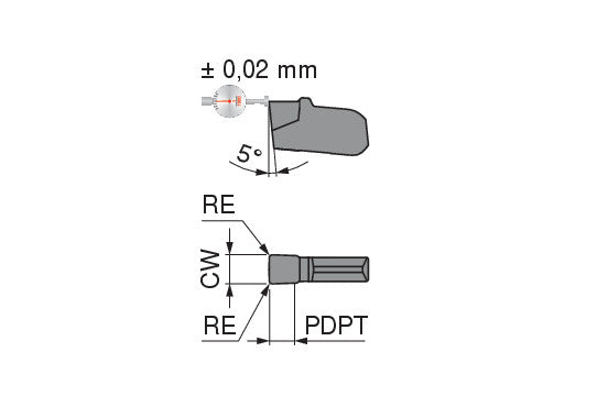 SX E3.00N0.30-F2 CTP1340 Carbide Grooving Insert - Ceratizit (Universal Grade)