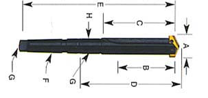 #0 Spade Drill Holder - YG-1 P15001