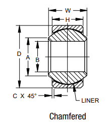 MS14102-9 Spherical Bearing - RBC