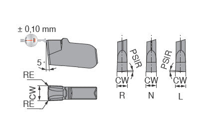 SX E3.00R6-M1 CTCP325 Part-Off Insert Right Hand - Ceratizit (3mm Wide)